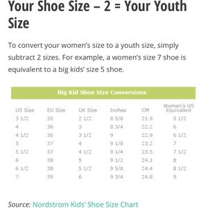 Youth to Adult > Adult to Youth Conversion